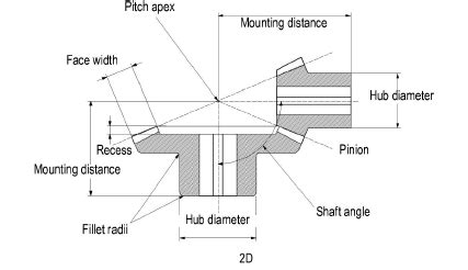 How To Draw Bevel Gears Economicsprogress5