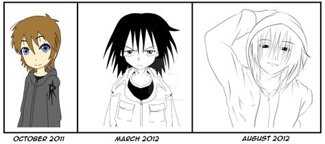 Evolution Of Anime Art Style