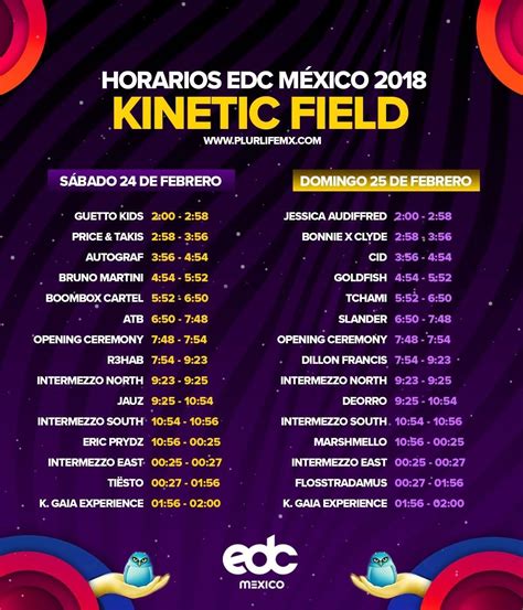 Edc M Xico Conoce El Cartel Fechas Horarios Y Precios De Boletos