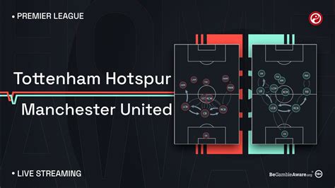 Tottenham v Man United live stream online - channel info