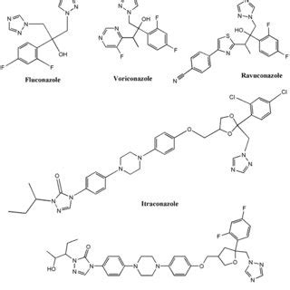 Imidazole class of antifungal drugs: Clotrimazole; Econazole ...