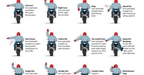 Sign Language For Motorcycle