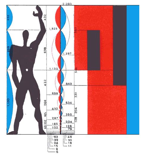 Gallery of What Is the Fibonacci Sequence and How Does It Relate to ...