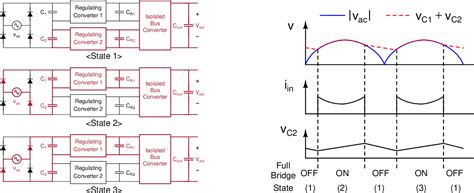 Figure 2 From High Frequency Isolated Ac Dc Converter With Stacked