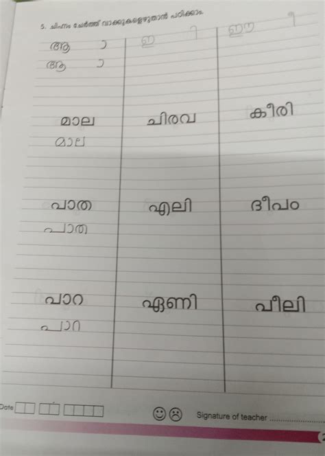 MALAYALAM Malayalam Notes Teachmint