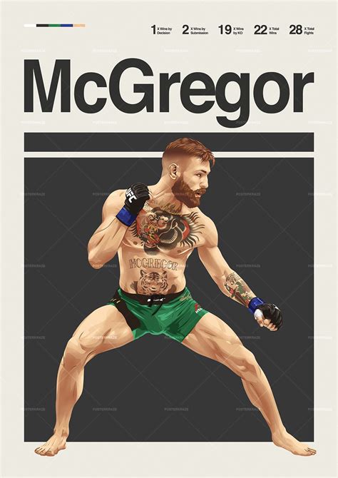 Conor Mcgregor Poster Mma Wall Art Minimalist Sports Decor Artofit