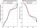 Flexible Parametric Survival Analysis With The Elastic Net File