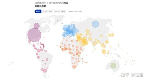 联合国发布《世界移民报告2022》 知乎