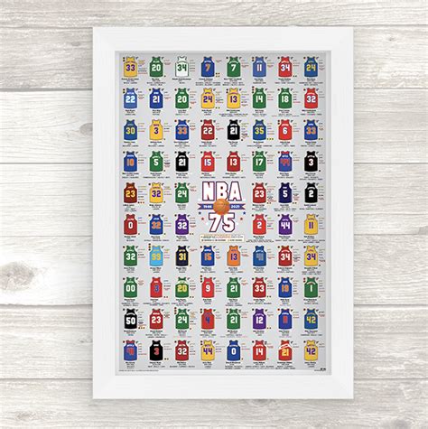 NBA 75 Anniversary Poster | 75th anniversary, Nba, Olympic medals