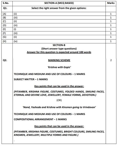 Cbse Class 12 Exam 2022 Marking Scheme Applied Arts Cbse Exam Portal Cbse Icse Nios