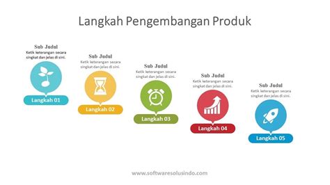 Contoh Ppt Presentasi Produk Adalah - IMAGESEE