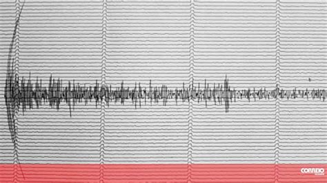 Novo Sismo De Magnitude Na Escala De Richter Sentido Na Ilha