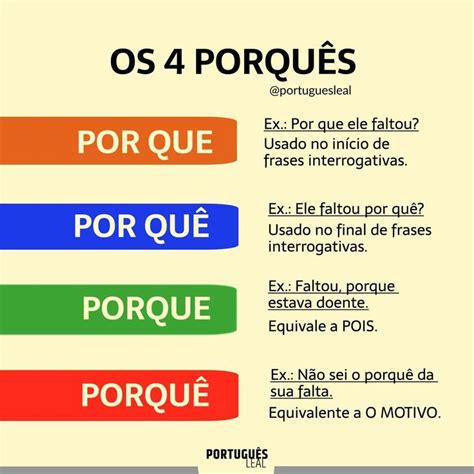 Por Que Final De Frase - Dicas de Português • Por Denise Leal on Instagram | Aula de português ...