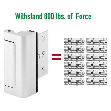 Home Security Door Lock Reinforcement For Inward Swinging | Fruugo UK