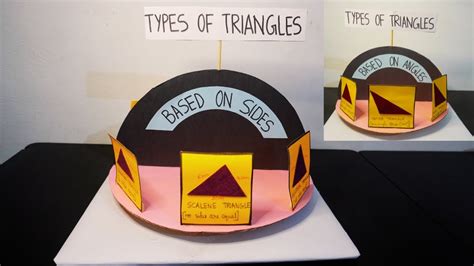 Maths Working Model Types Of Triangles Working Model Maths Project