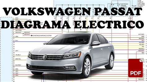 DIAGRAMA ELECTRICO PASSAT YouTube