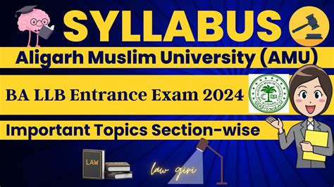 Syllabus Of Amu Law Entrance Aligarh Muslim University Years Ba