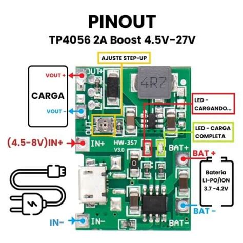 TP4056 con Boost Step Up Cargador de Baterías Li Ion LiPo UNIT