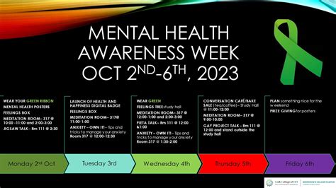 Mental Health Awareness Week - Cork College of FET - Morrison's Island