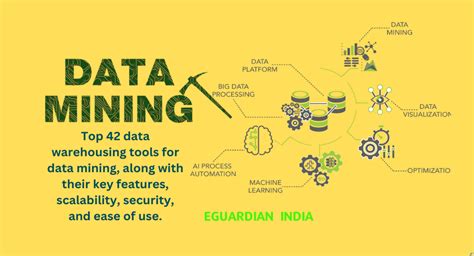 Tools for Data Warehousing in Data Mining