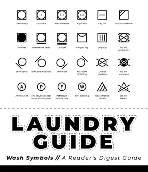 Premium Vector Icon Set Of Laundry Symbols Clothes Care Symbols