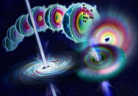 categorygamma ray bursts wikimedia commons