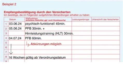 Blankoverordnung Von Ergotherapie Hinweise Zur Verordnung Und