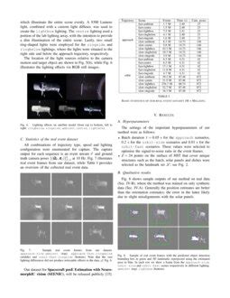 Towards Bridging The Space Domain Gap For Satellite Pose Estimation