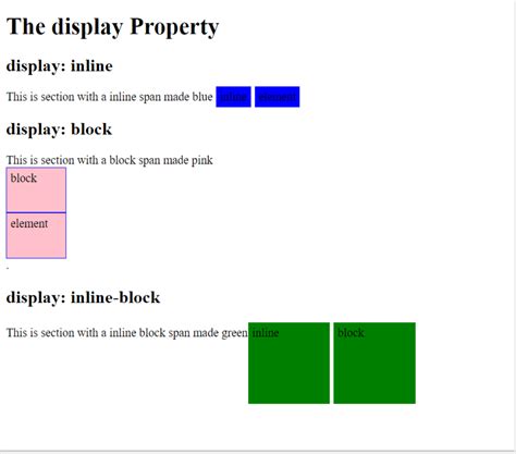 Inline Block Elements Online Tutorials Library List