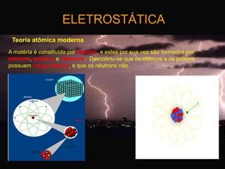 Eletrostatica O Que É - introducao_a_eletrostatica - Luan - Física 2º ano.pptx