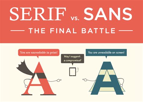 A Comprehensive Guide On Serif Vs Sans Serif And How To Choose Them