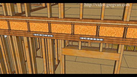 Simplified Education Of How Upper Wall Framing Plates Work Structurally