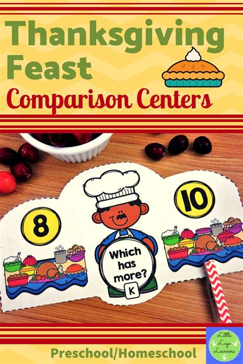 Thanksgiving Feast 5 Comparison Lessons | Color lessons, Shapes lessons, Thanksgiving preschool