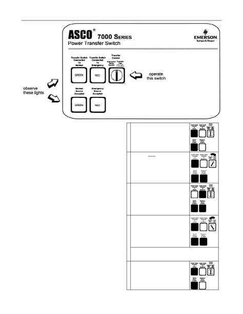 Asco Series Manual Pdf