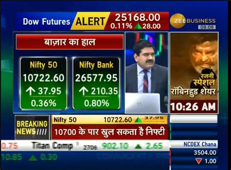 Anil Singhvis Market Strategy June 7 Psu Banks And Metals Set To Be