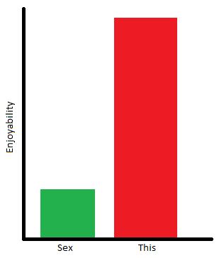 Better Than Sex All The Tropes