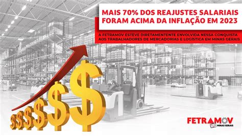 Mais de 70 dos reajustes salariais foram acima da inflação em 2023