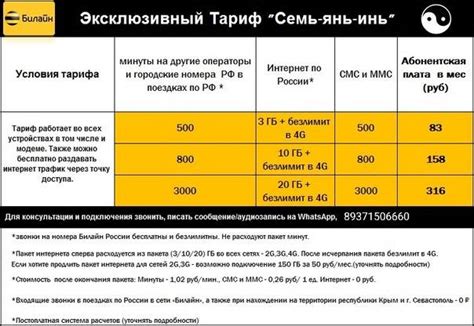 Как подключить Билайн пакет трёх услуг