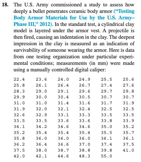 Solved 18 The U S Army Commissioned A Study To Assess How Chegg