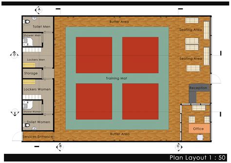 Martial Arts Gym Layout Plans