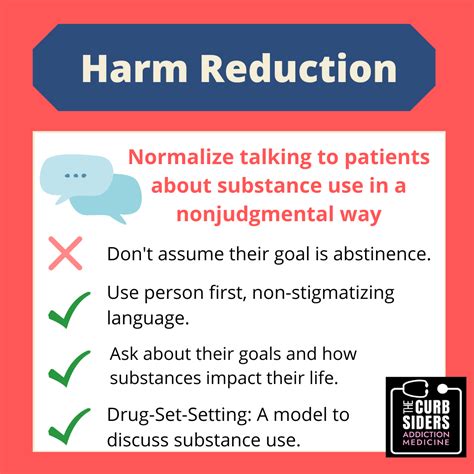 Harm-Reductioin-1 - The Curbsiders