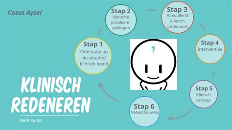 Klinisch Redeneren C By Marit Ruiter On Prezi