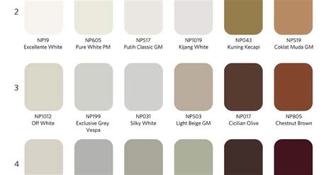 Duco Paint Color Chart