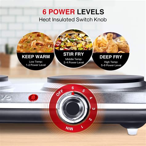 Buy SUNAVO Hot Plates For Cooking W Electric Double Burner With Handles Power Levels