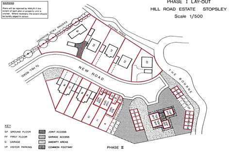 Developing Estates Plan Requirements And Surveying Specification