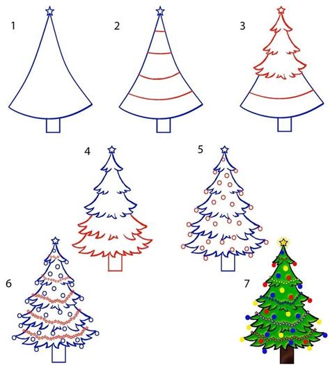 Sintético 91 Foto Como Dibujar Dibujos De Navidad Faciles Paso A Paso Cena Hermosa