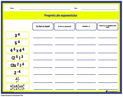 Proprietățile Exponentului Foaia de Lucru Storyboard