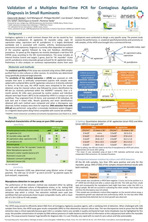 PDF Validation Of A Multiplex Real Time PCR For Contagious Agalactia