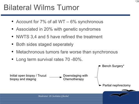 Management Of Wilms Tumors