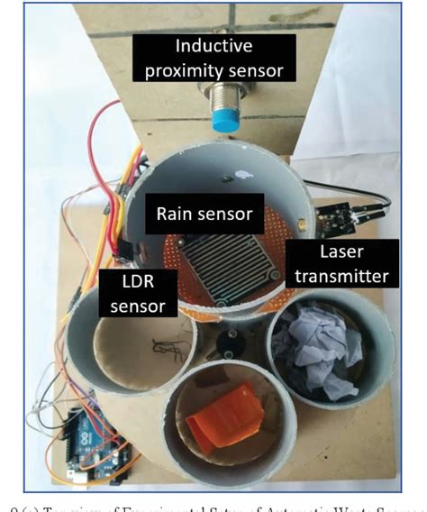 Figure 9 From Implementation Of An Automatic Waste Segregator System